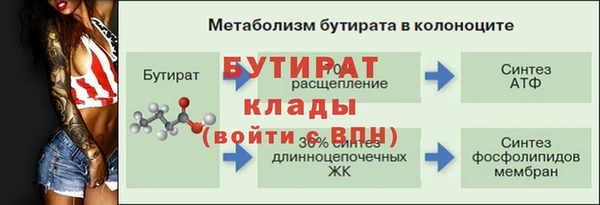 МДМА Беломорск